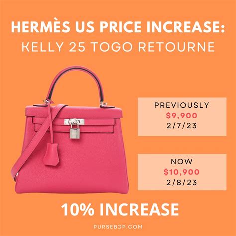 hermes prices around the world|hermès bag price 2022.